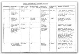 1977 page 51